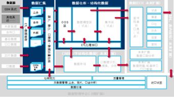 意成就夢(mèng)想，設(shè)計(jì)構(gòu)筑未來(lái) 博科資訊助力華建集團(tuán)期信息化項(xiàng)目成功落地