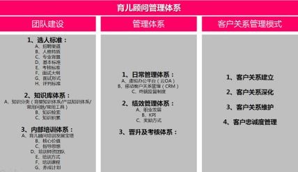 2020年一線品牌咨詢公司排行榜 軟件開發(fā)領(lǐng)域的領(lǐng)航者